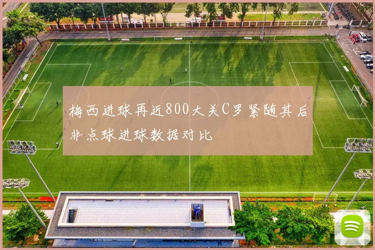 梅西进球再近800大关C罗紧随其后非点球进球数据对比